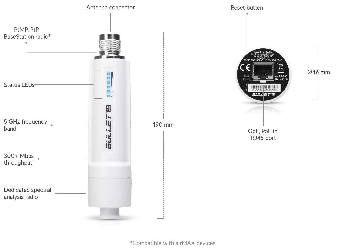 Officiële productafbeelding van de witte Ubiquiti airMAX Bullet AC, model B-DB-AC.