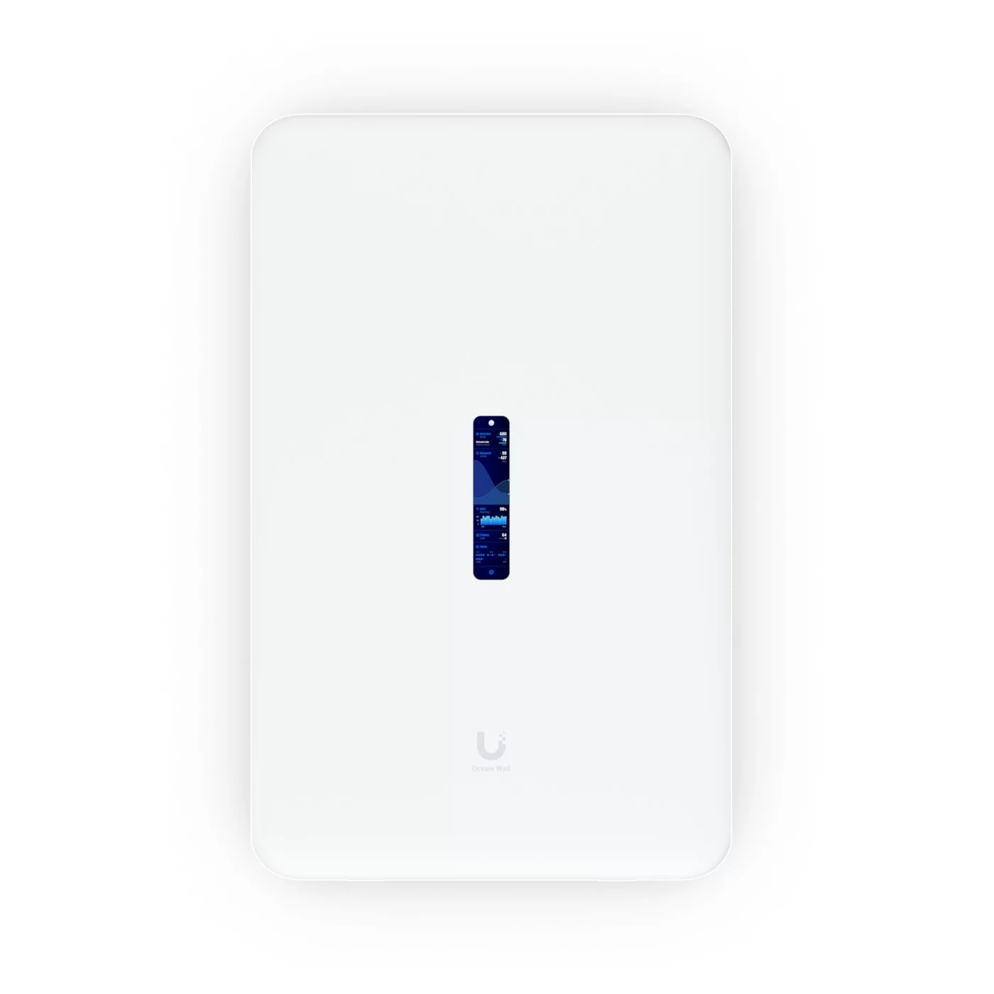 Ubiquiti Dream Wall gateway – WiFi 6 en PoE-switching – UDW
