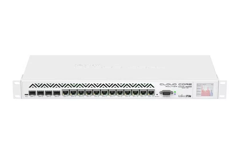 MikroTik CCR1036 Cloud Core-router – 36-core CPU en 12 Gigabit-poorten – CCR1036-12G-4S
