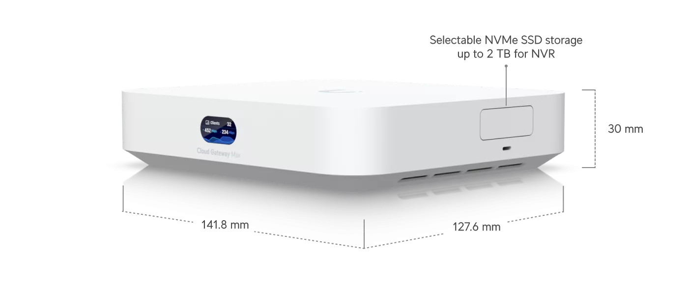 Ubiquiti UniFi Cloud Gateway Max UCG-Max, exact model, zijaanzicht