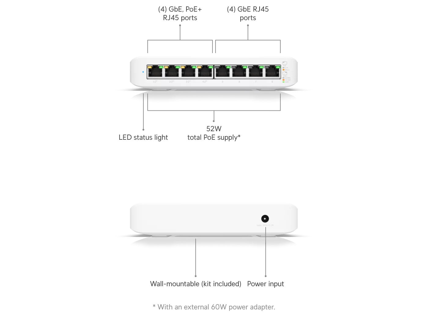 Ubiquiti UniFi Switch Lite 8 PoE USW-Lite-8-PoE met acht Gigabit Ethernet-poorten, waarvan vier PoE+
