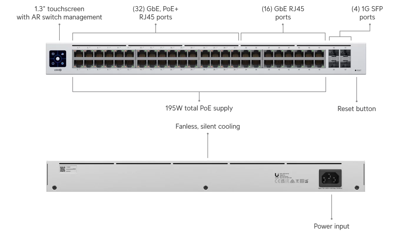 Ubiquiti UniFi Standard 48 PoE netwerkswitch USW-48-POE, voor- en achteraanzicht