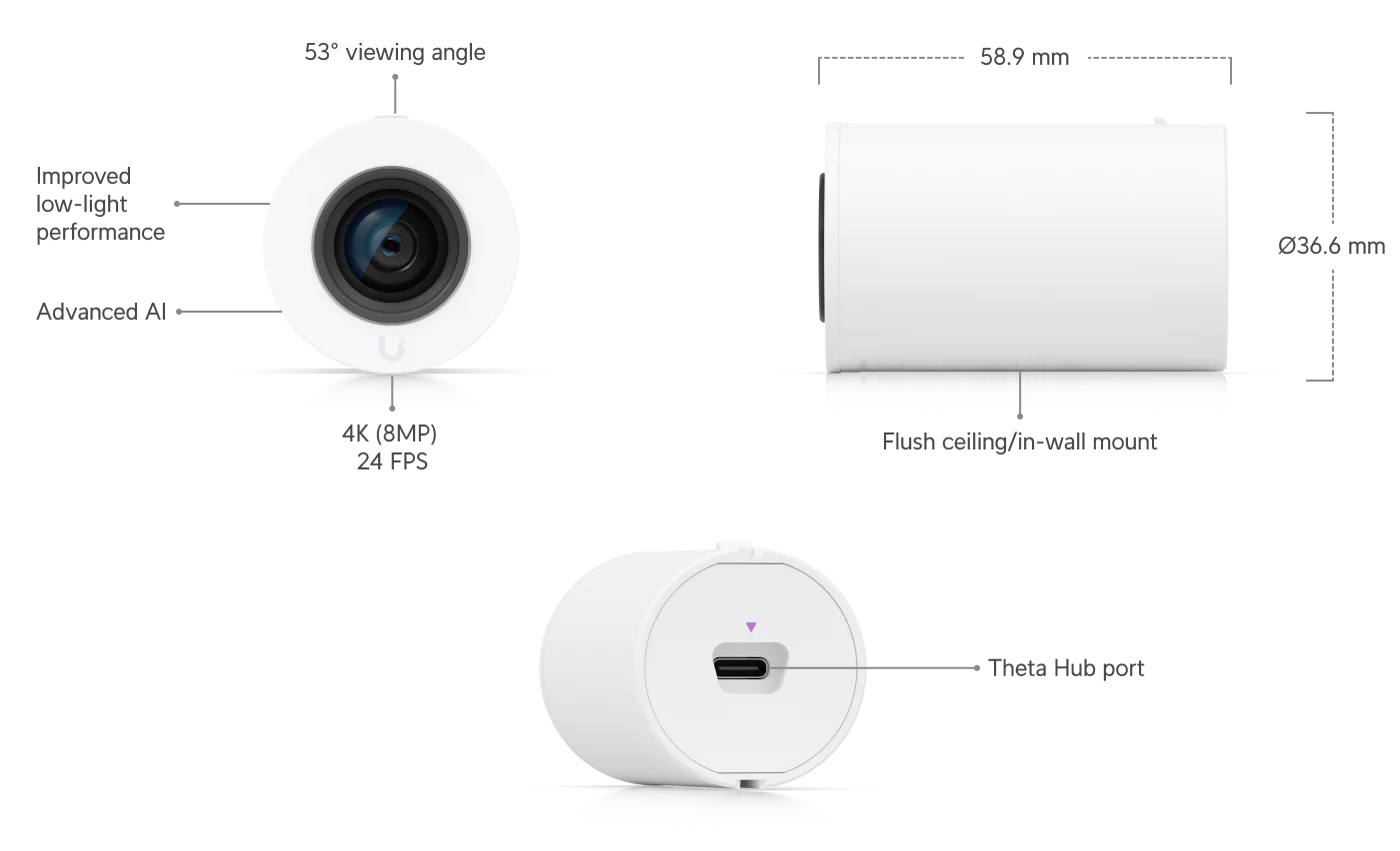 Exacte Ubiquiti AI Theta Pro Long-Distance Lens UVC-AI-Theta-ProLens50 met afmetingen, lens en Theta Hub-aansluiting
