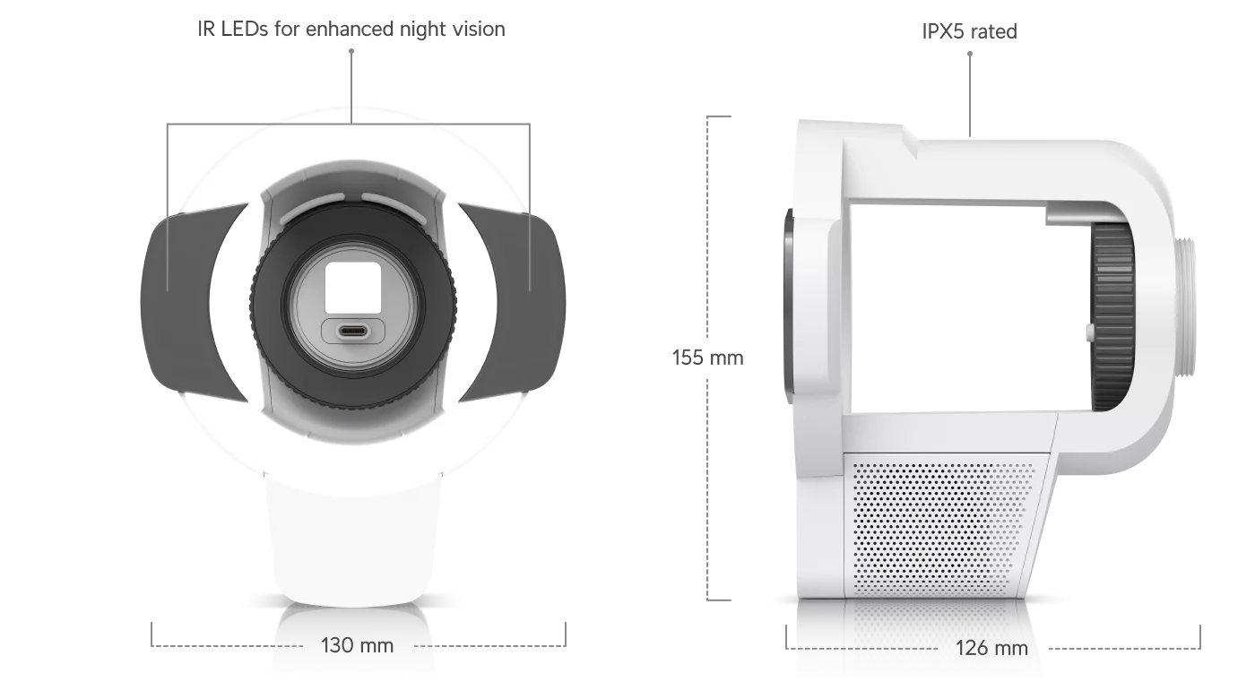 Ubiquiti AI Enhancer UACC-AI-Pro-Enhancer in wit met technische maataanduidingen