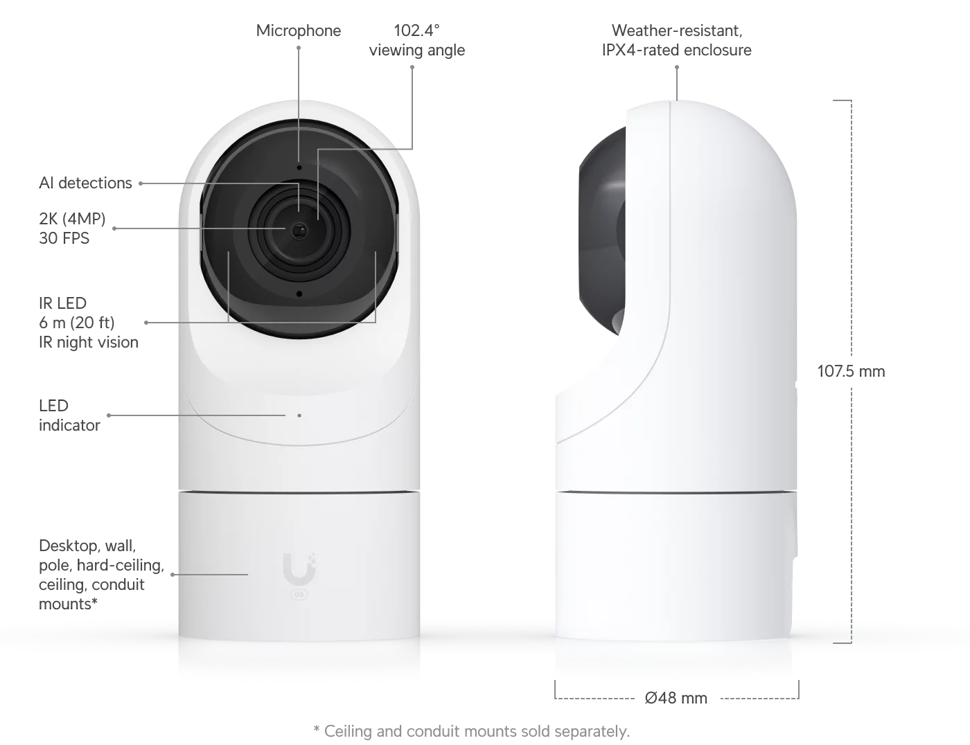 Ubiquiti UniFi G5 Flex beveiligingscamera, model UVC-G5-FLEX