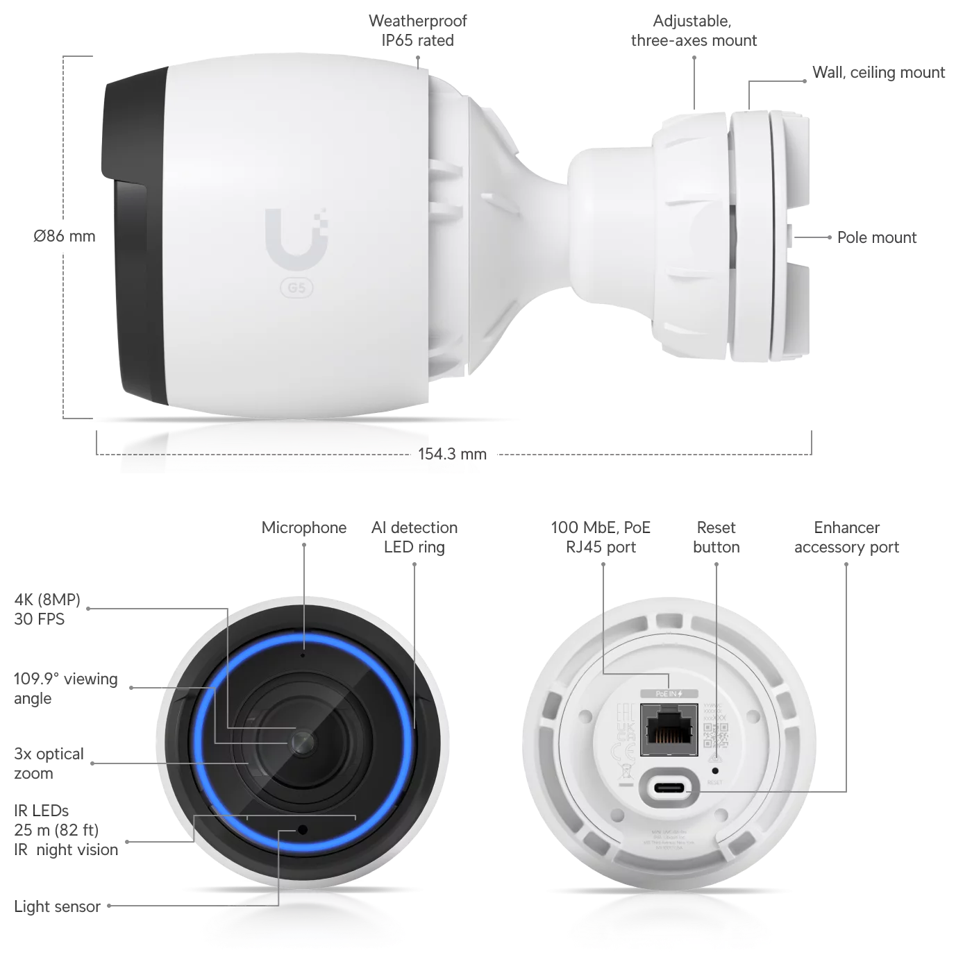Ubiquiti UniFi Protect G5 Pro beveiligingscamera, model UVC-G5-Pro