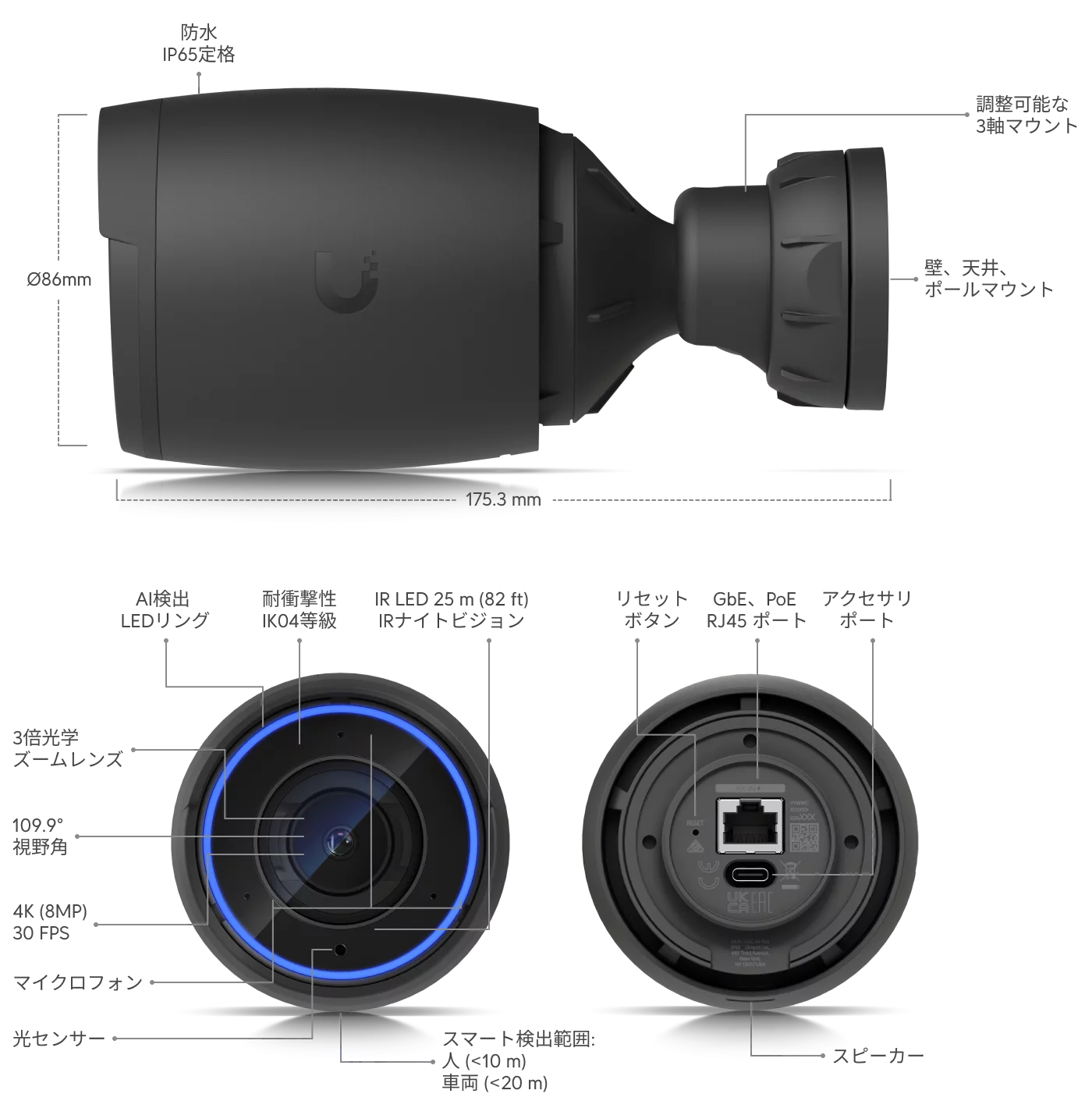 Ubiquiti AI Pro beveiligingscamera, model UVC-AI-Pro