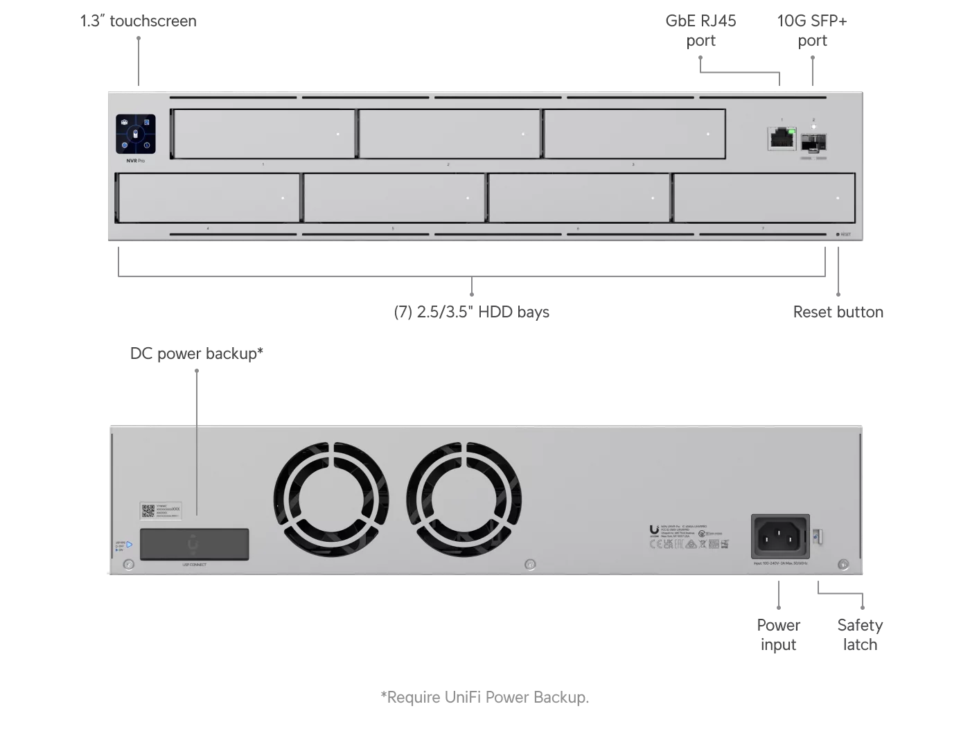 Ubiquiti UniFi Network Video Recorder Pro UNVR-Pro, vooraanzicht in hoekperspectief