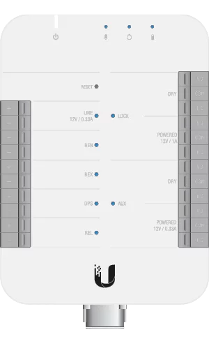 Ubiquiti UniFi Access Hub UA-Hub, vooraanzicht