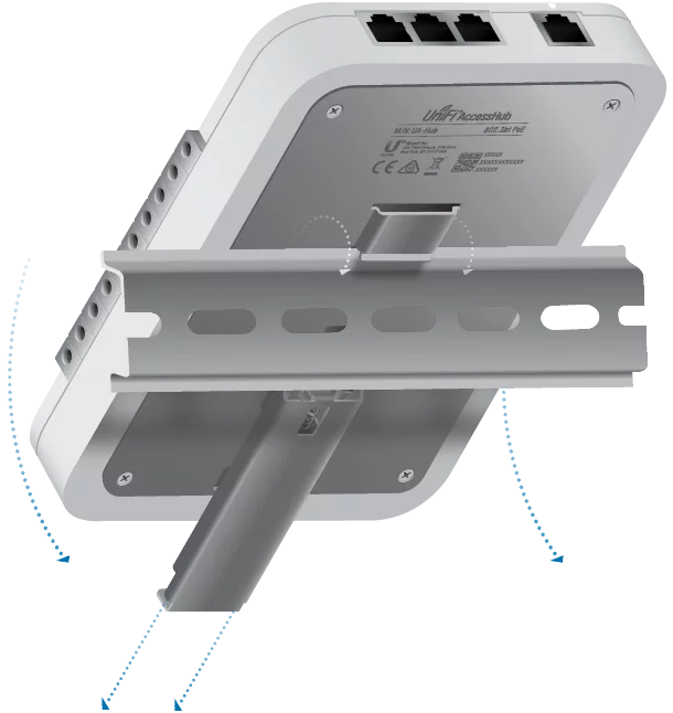 Ubiquiti UniFi Access Hub UA-Hub gemonteerd op een DIN-rail