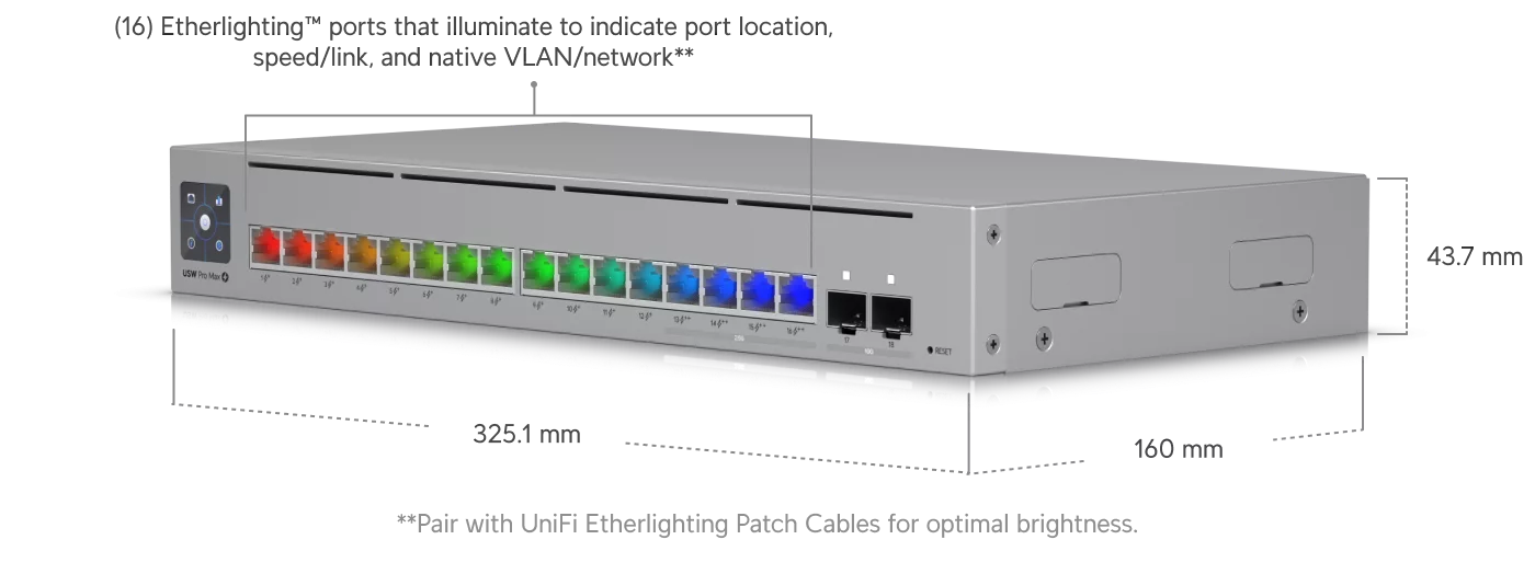 USW‑PRO‑MAX‑16‑POE met gekleurde Etherlighting-LED-voorbeeld (illustratie)