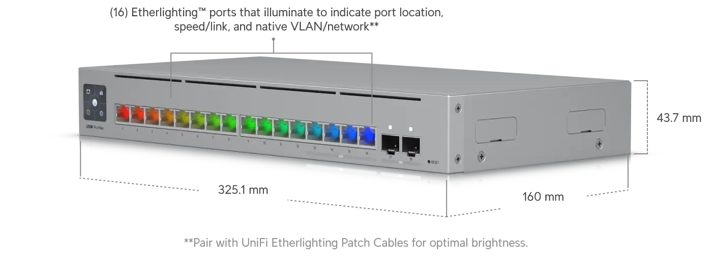Perspective render of the UniFi Pro Max 16 showing Etherlighting illuminated ports and dimensions
