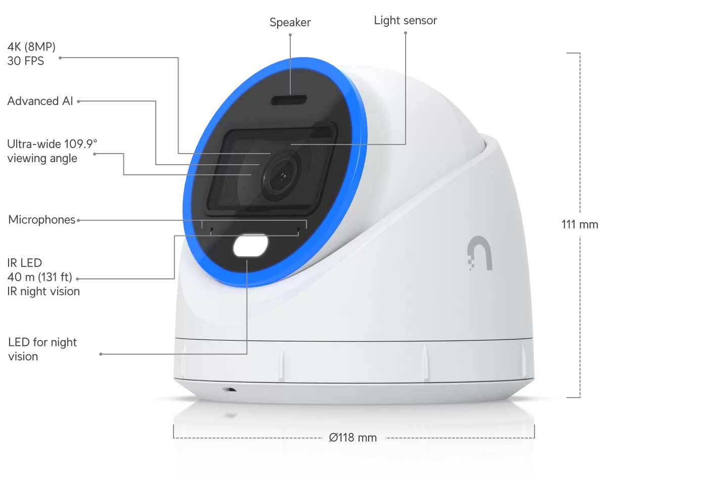 Officiële productafbeelding van de witte Ubiquiti UniFi AI Turret IP-camera.