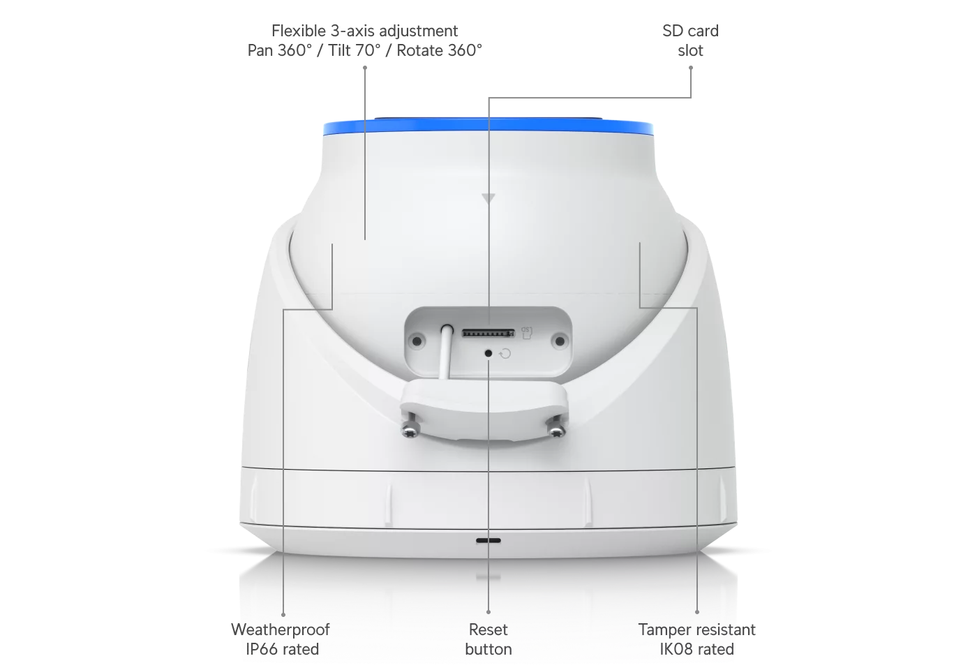 Officiële alternatieve productweergave van de witte Ubiquiti UniFi AI Turret.