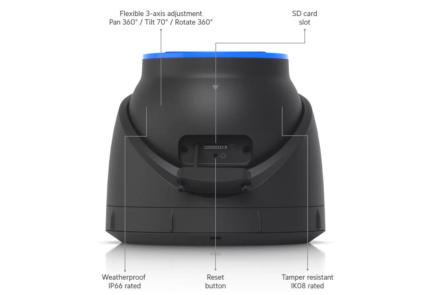 Officiële detailafbeelding van de Ubiquiti UniFi AI Turret 4K PoE+-camera.