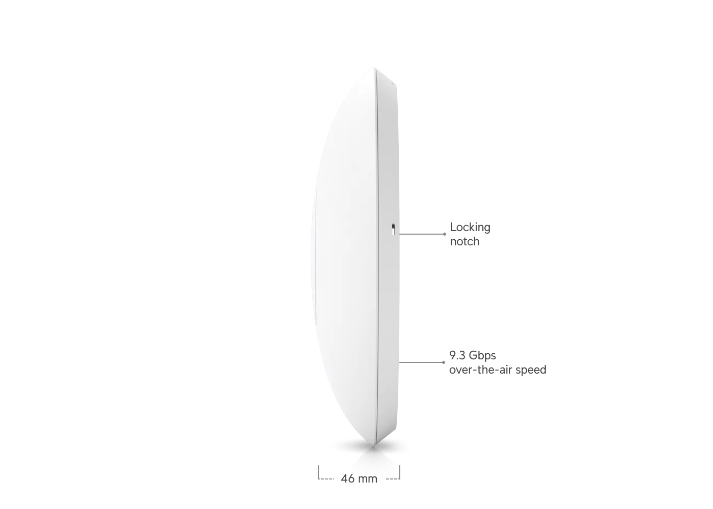 Ubiquiti UniFi U7 Pro side profile (annotated)