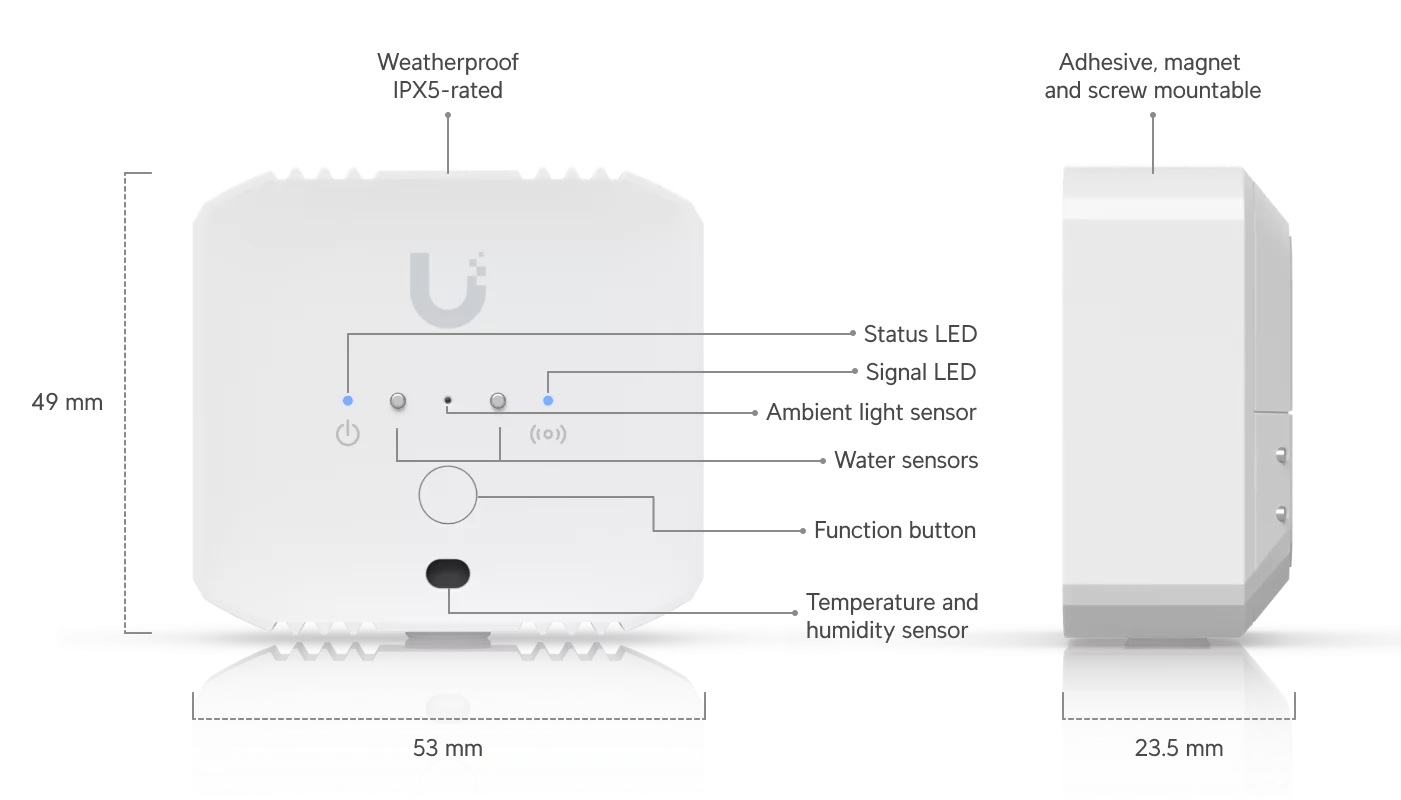 Voor- en zijaanzicht van de Ubiquiti USL-Environmental met sensoren, leds en afmetingen