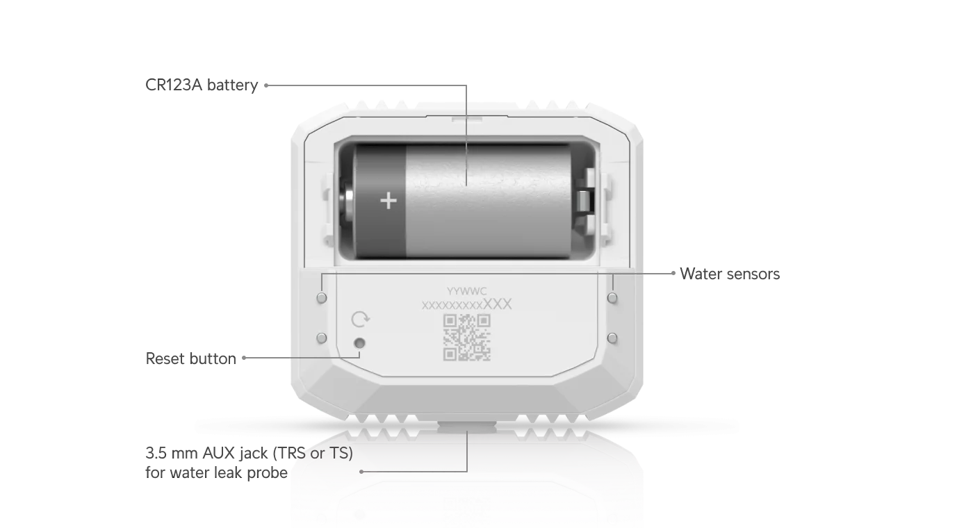 Achterzijde en binnenkant van de Ubiquiti USL-Environmental met CR123A-batterij en watercontacten