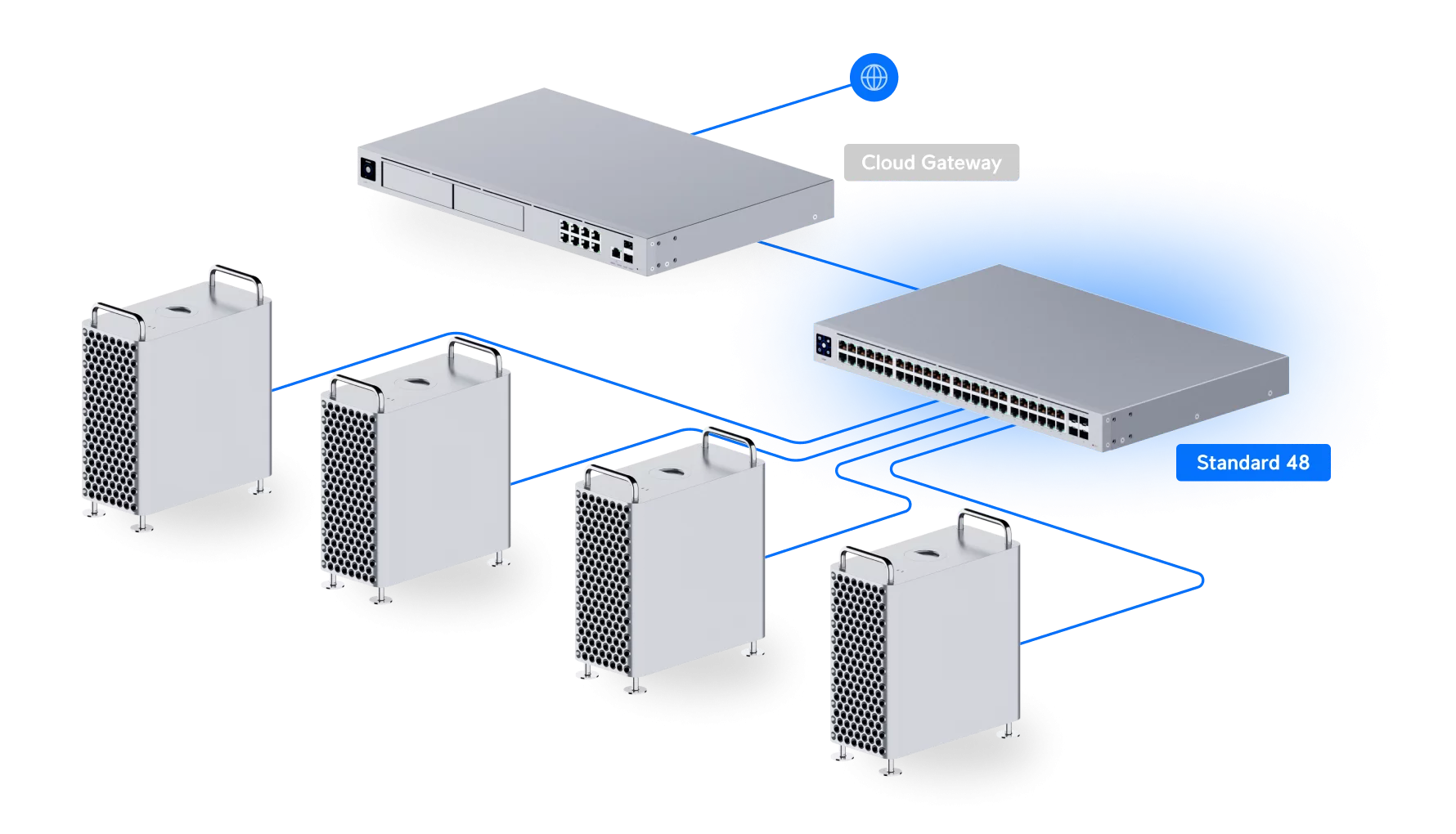 Ubiquiti UniFi Switch 48 USW-48 weergegeven in een UniFi-netwerkomgeving