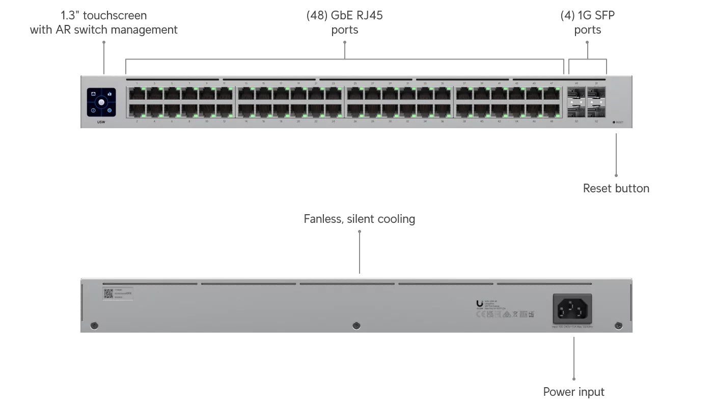 Ubiquiti UniFi Switch 48 USW-48 met 48 GbE RJ45-poorten, 4 SFP-poorten, touchscreen en voedingsaansluiting