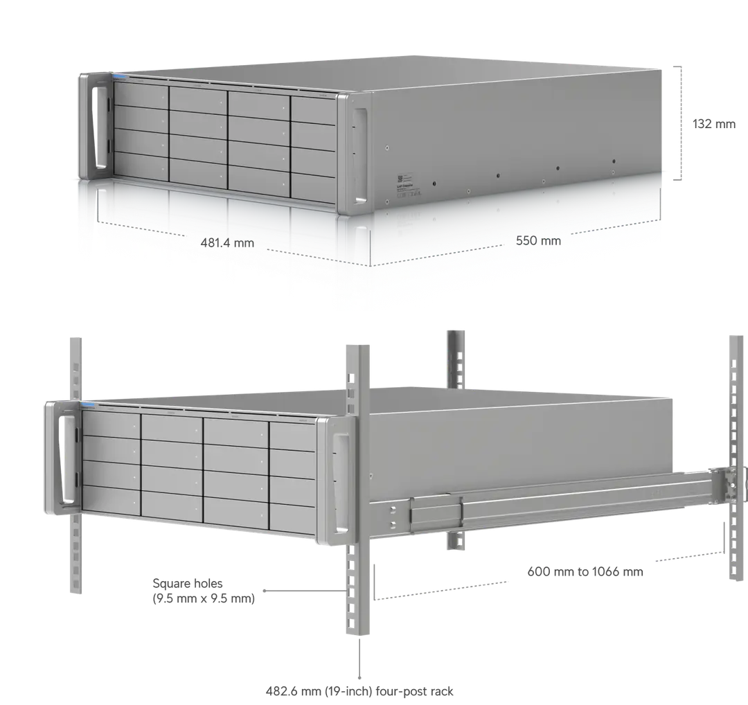 Ubiquiti ENVR‑Core in perspectief met afmetingen en voorbeeld rack‑rails weergegeven.