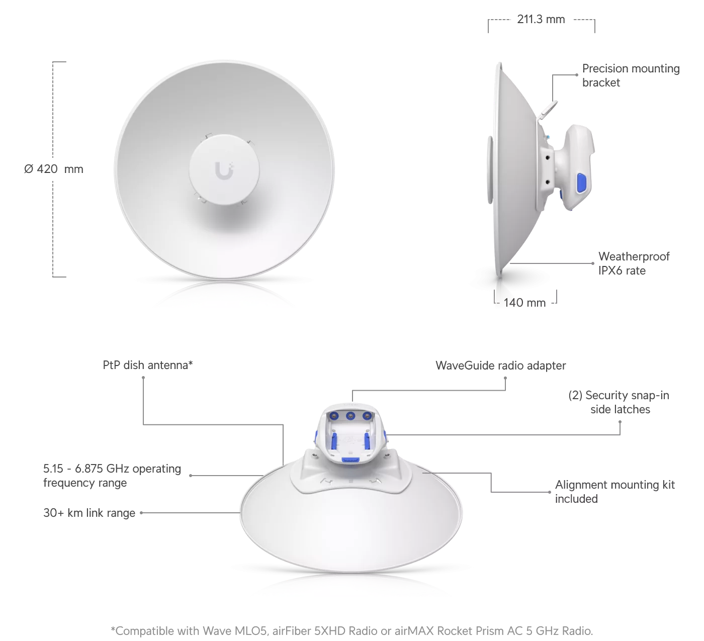 Officiële productafbeelding van de Ubiquiti UISP Dish Mini, model UISP-DISH-MINI.