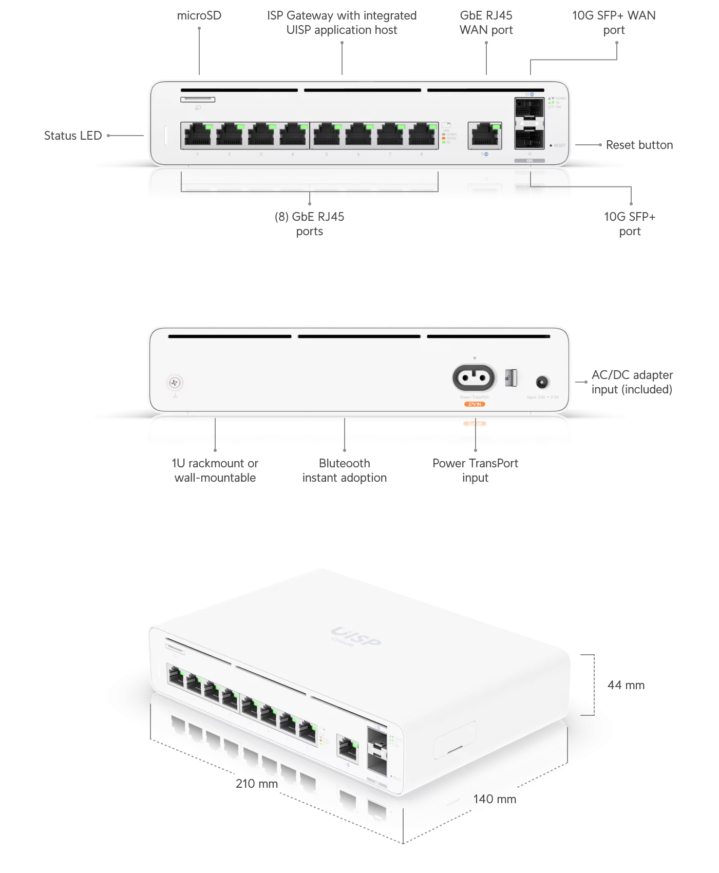 Ubiquiti UISP Console - front and rear annotated view showing ports and dimensions