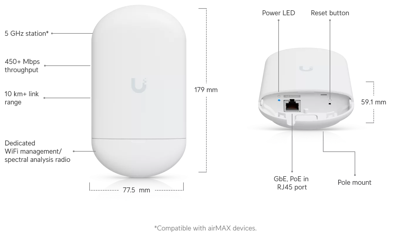 Ubiquiti airMAX NanoStation 5AC Loco (LOCO5AC), voor- en achteraanzicht met afmetingen