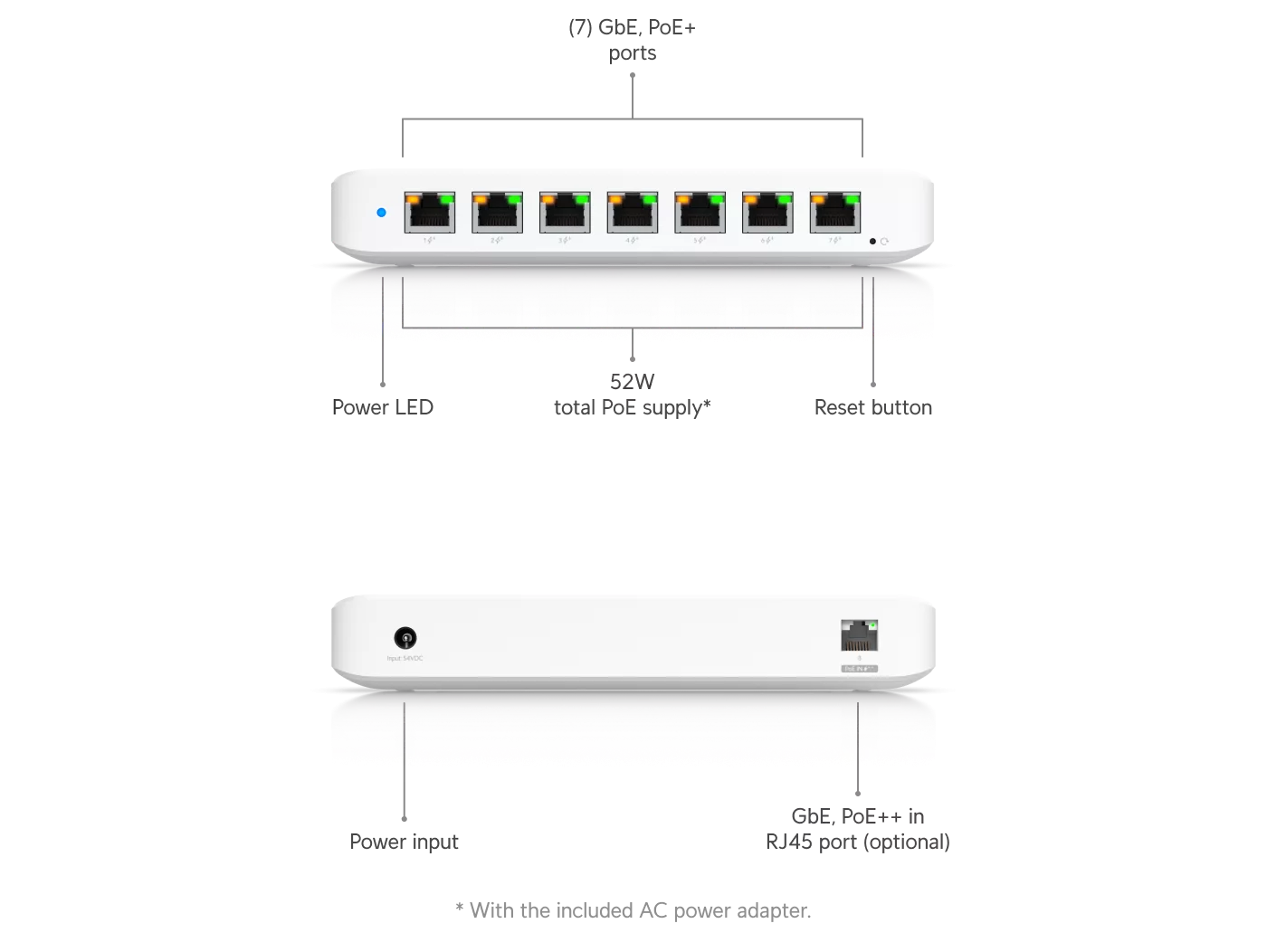 Ubiquiti Switch Ultra 60W, model USW-Ultra-60W, met zeven GbE PoE+-poorten en voedingsaansluiting