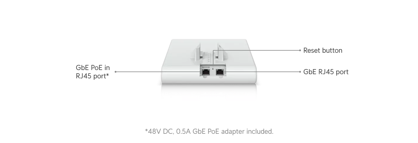 Ubiquiti U6-MESH-PRO met Gigabit PoE-in, Gigabit RJ45-uitgang en resetknop