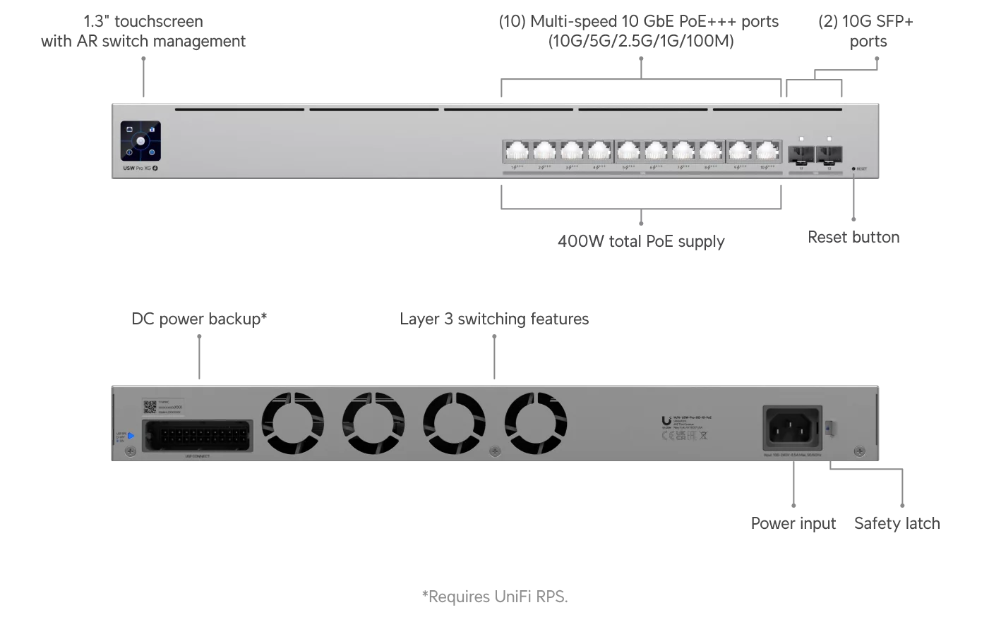 Ubiquiti UniFi Pro XG 10 PoE netwerkswitch, model USW-Pro-XG-10-PoE, vooraanzicht.